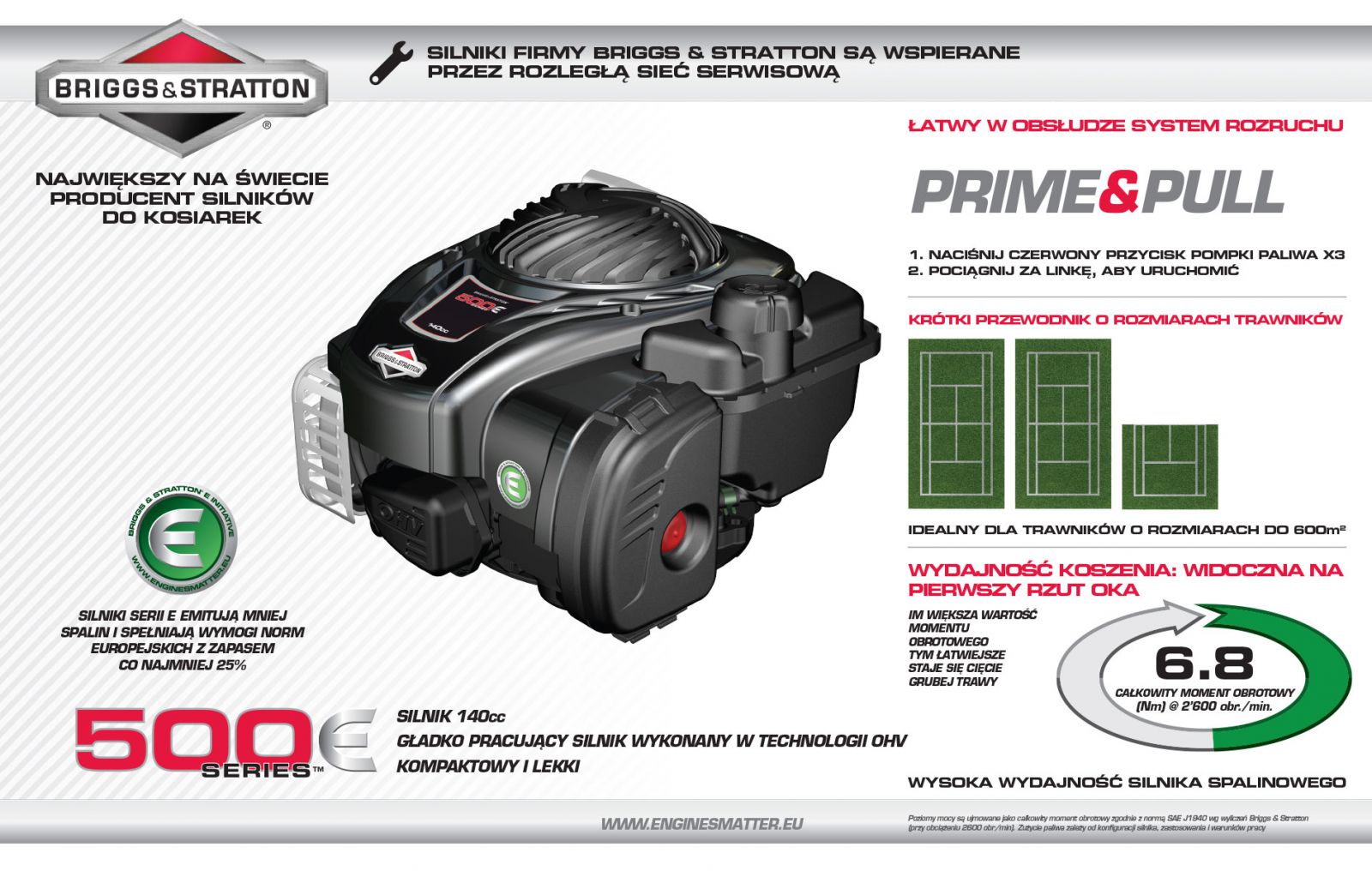 briggs and stratton silniki sprzęt, silniki do kosiarek