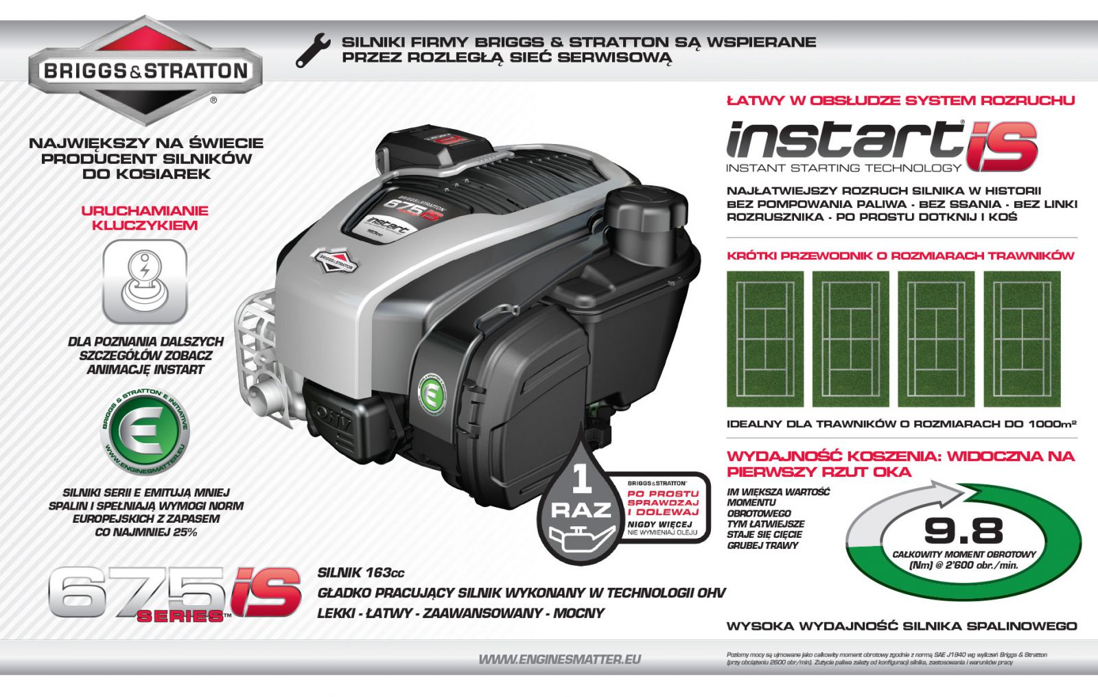 briggs and stratton silniki sprzęt, silniki do kosiarek